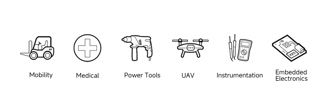 li-ion applications